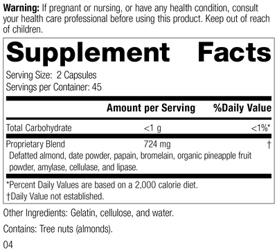 8443 Zymex-II R02 Supplement Facts